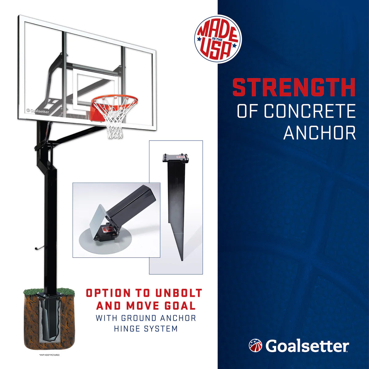 Goalsetter strength of concrete anchor