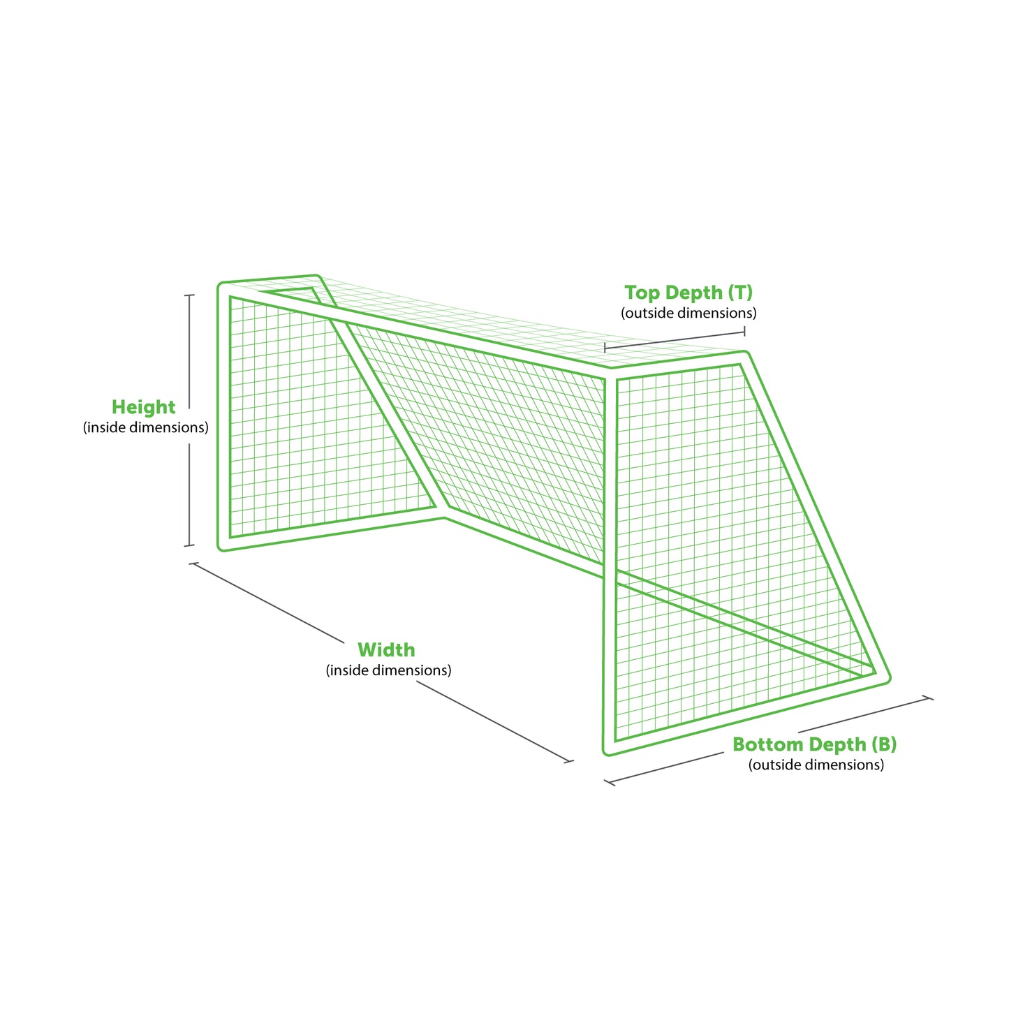 measuring standard soccer goals with top depth.