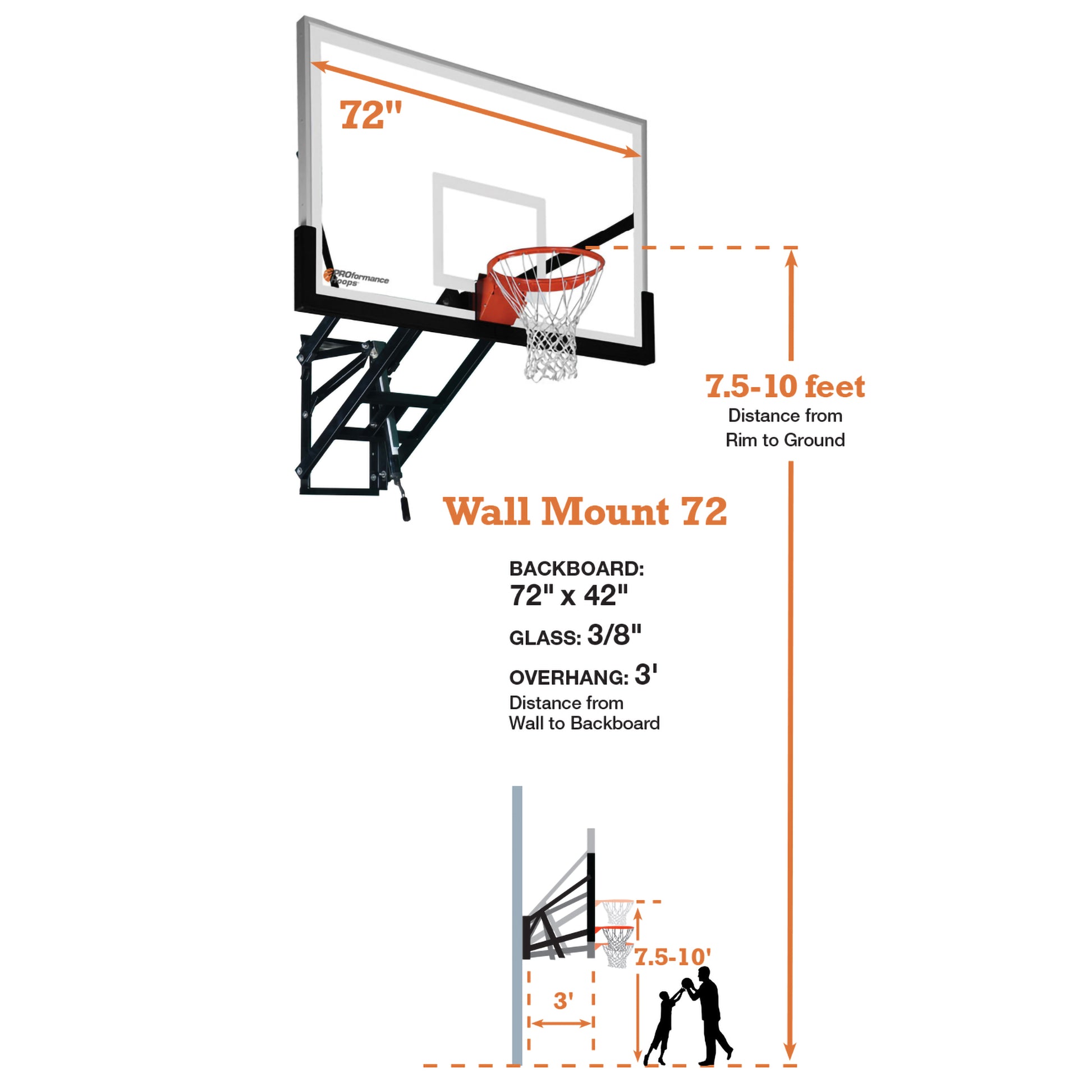 Diagram of the PROformance Wall Mount Basketball Hoop with a 72x42 tempered glass backboard (3/8 thick), 3 overhang, and height adjustment from 7.5 to 10 feet. Illustration includes measurements and mounting details.