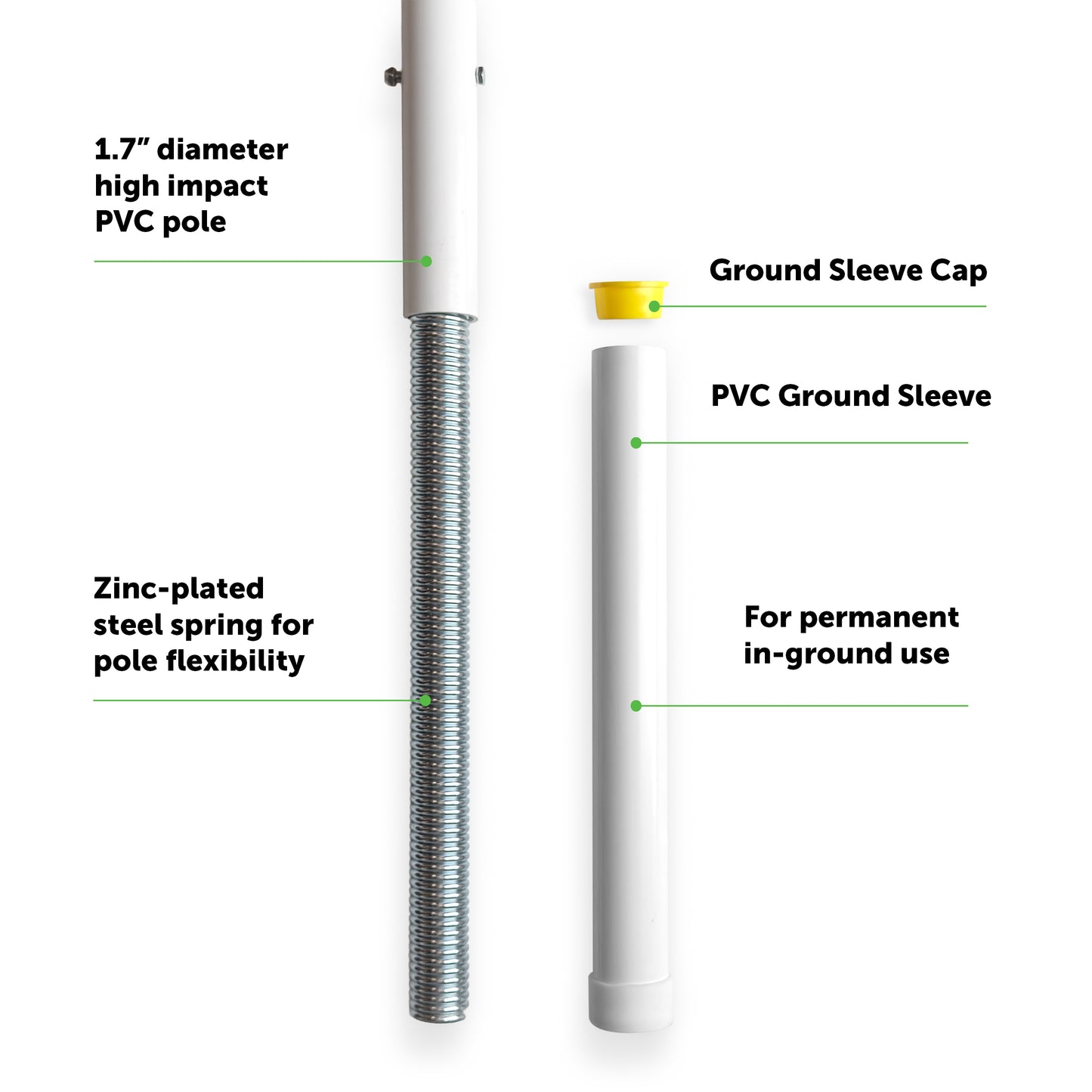 Labeled diagram of the Keeper Goals Sleeved Official Soccer Corner Flags | Set of 4, featuring a PVC pole with a zinc-plated steel spring, a PVC ground sleeve, and a yellow ground sleeve cap; specifically designed for permanent in-ground installation—perfect for NCAA compliant corner flags and sleeved corner flag setups on soccer fields.