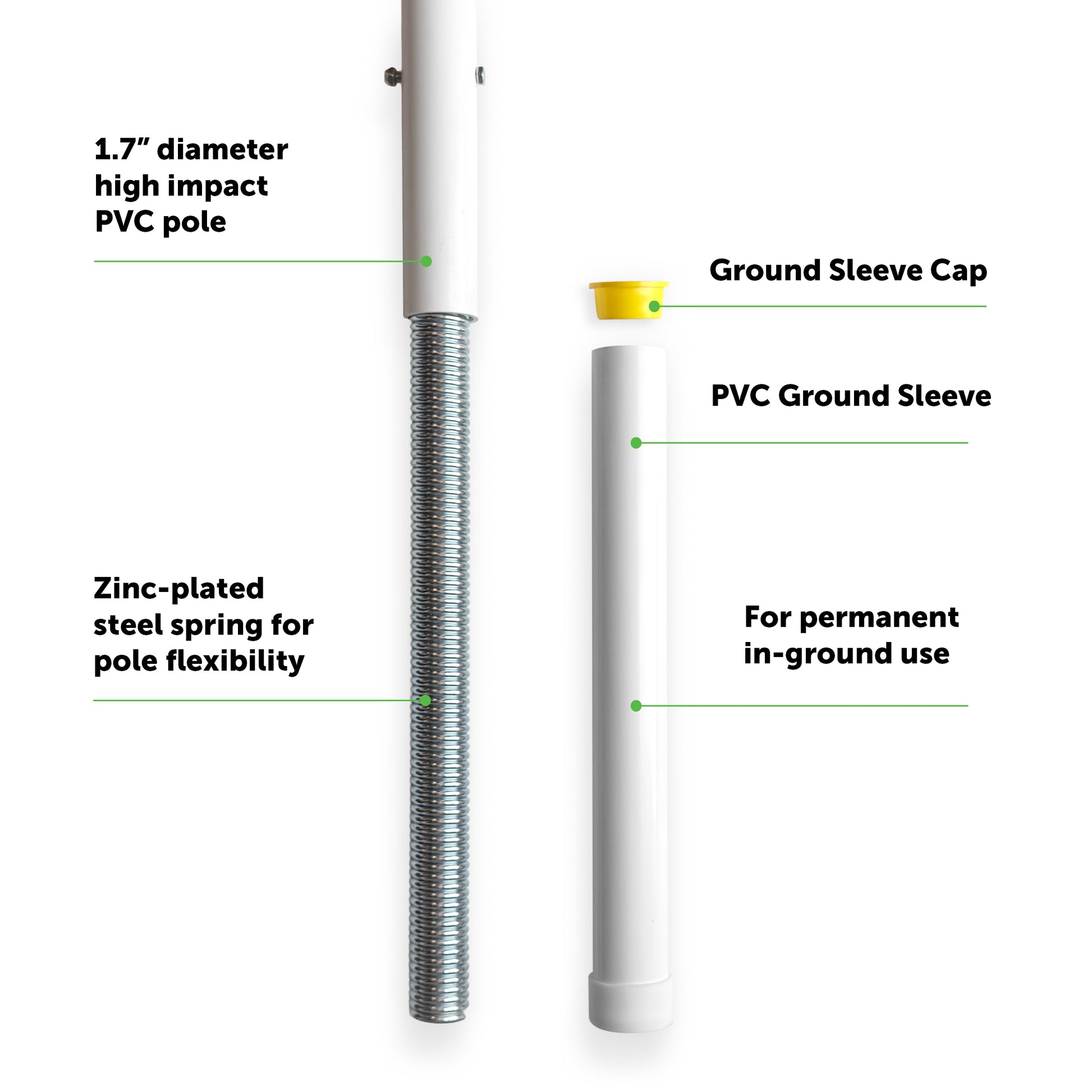 Labeled diagram of the Keeper Goals Sleeved Official Soccer Corner Flags | Set of 4, featuring a PVC pole with a zinc-plated steel spring, a PVC ground sleeve, and a yellow ground sleeve cap; specifically designed for permanent in-ground installation—perfect for NCAA compliant corner flags and sleeved corner flag setups on soccer fields.