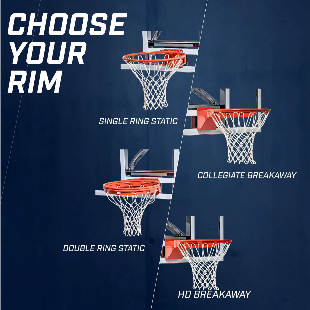 Goalsetter choose your rim