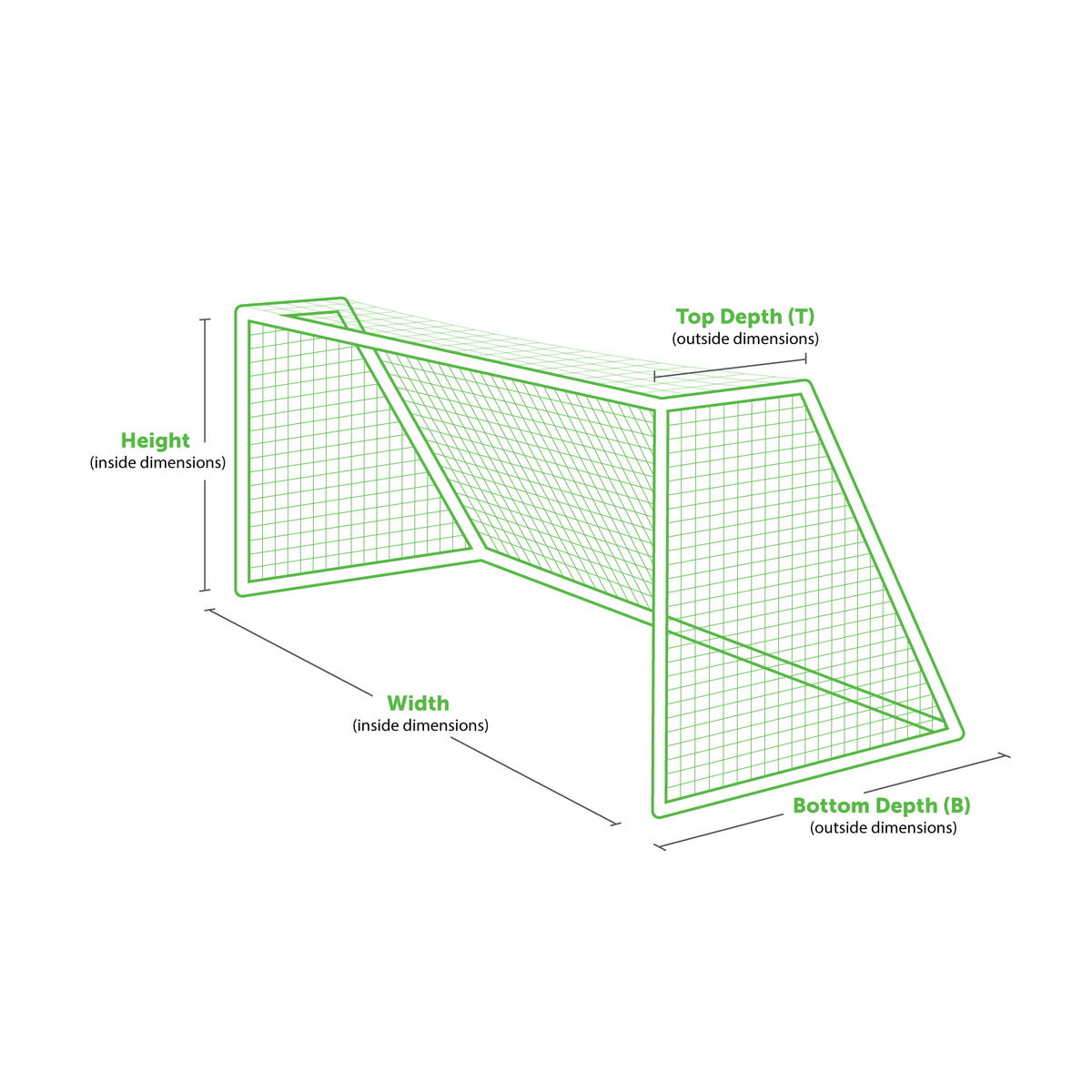 Football Netdimensions 5' x 10' Soccer Nets (Depth: 2'T - 5'B) PE 3mm | Keeper Goals