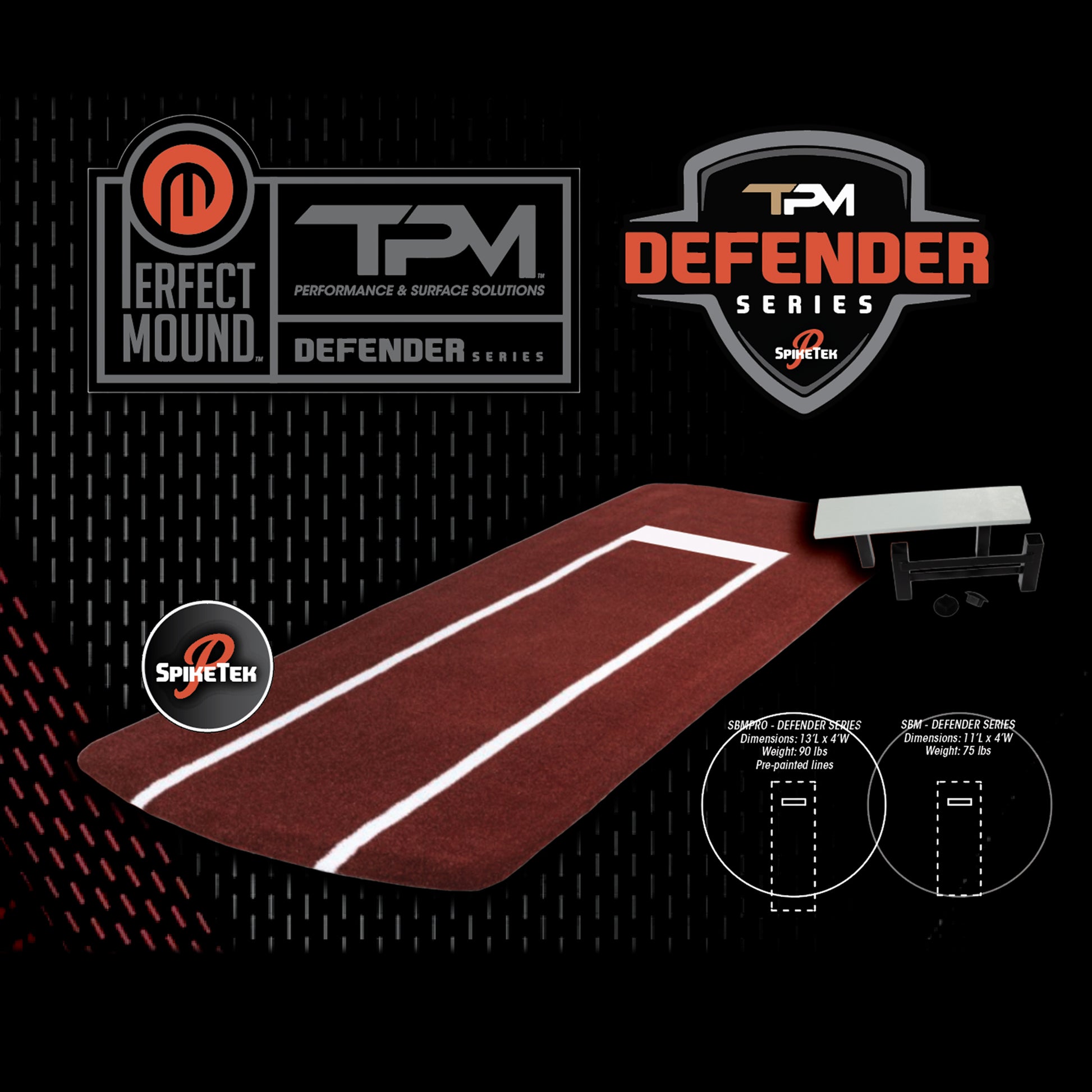 The Perfect Mound Defender Series Softball Pitching Mat Pro (maroon, white lines) features the black TPM Defender Series logo, Portolite Spiketek surface tech, and includes mat dimension diagrams plus Perfect Mound and SportTek logos. For high school to pro use.