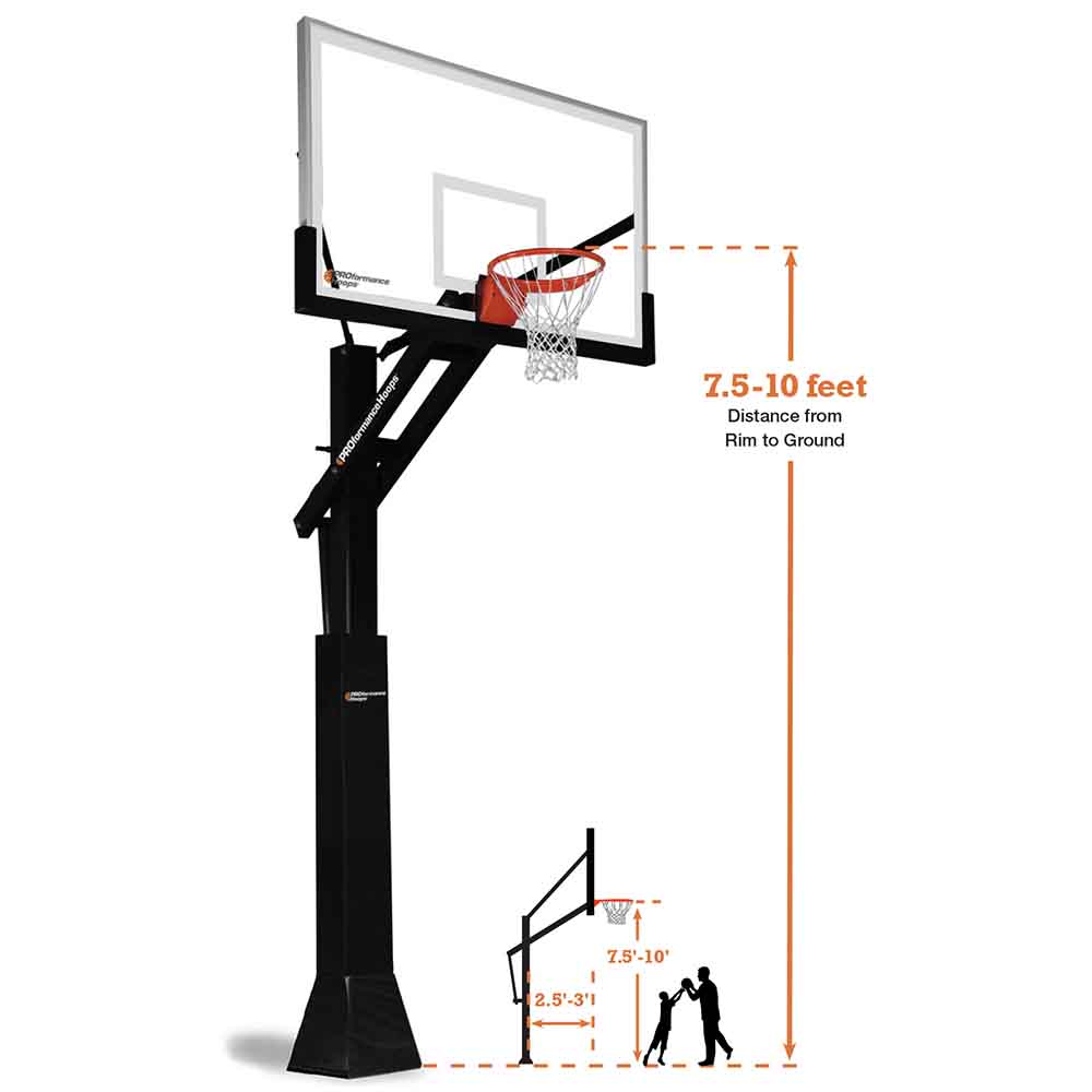 basketball backboard size / basketball backboard dimensions / basketball  backboard dimensions 