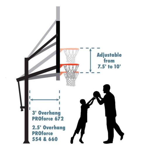 ProForce in ground basketball hoop measurements
