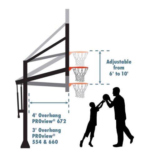 ProView Basketball hoop measurements