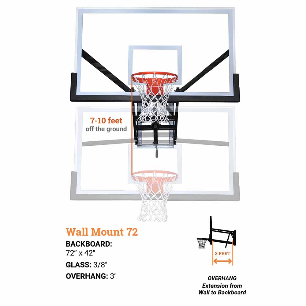 PROformance 72 Wall Mount Basketball Hoop